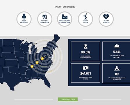 Mapping and Statistics